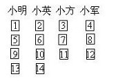 奥数题