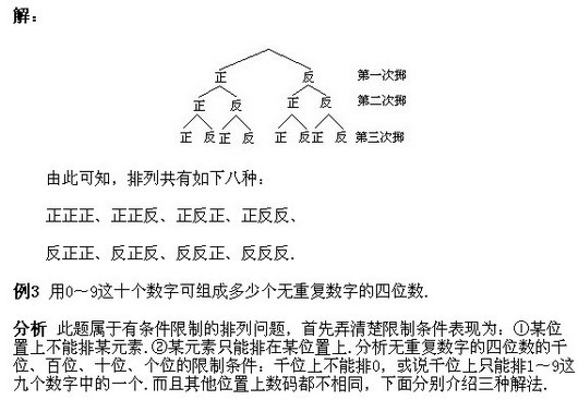 四年级下册奥数知识点:排列组合的综合应用