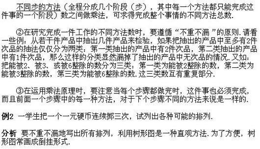 四年级下册奥数知识点:排列组合的综合应用