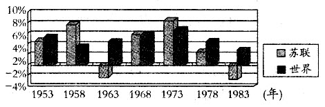 C:\Users\lixi\Desktop\图片\最新一年-3-15 10-22-22.jpg