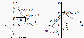 ѧ֪ʶ,ѧѹ,ÿһ
